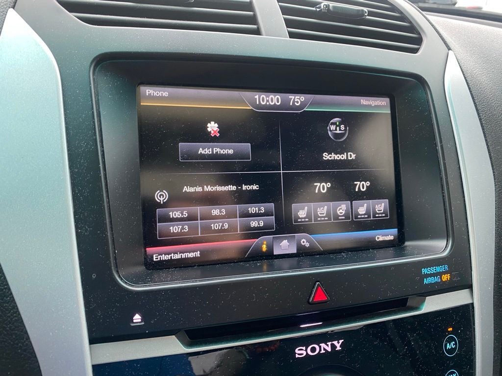 2015 Ford Explorer Sport