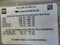 2022 Chevrolet Tahoe Z71 - 4WD / PANORAMIC SUNROOF / CLEAN CARFAX